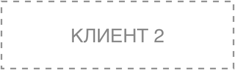 Клиент 2